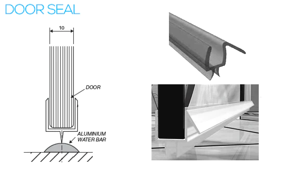 Shower Sealing Diagram Shower Sealing Diagram